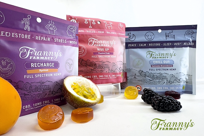 Multi-Mushroom Complex