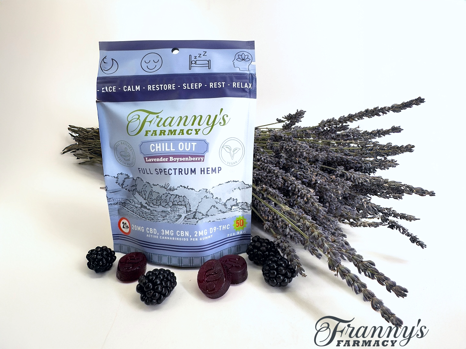 LionsMane and Ashwagandha